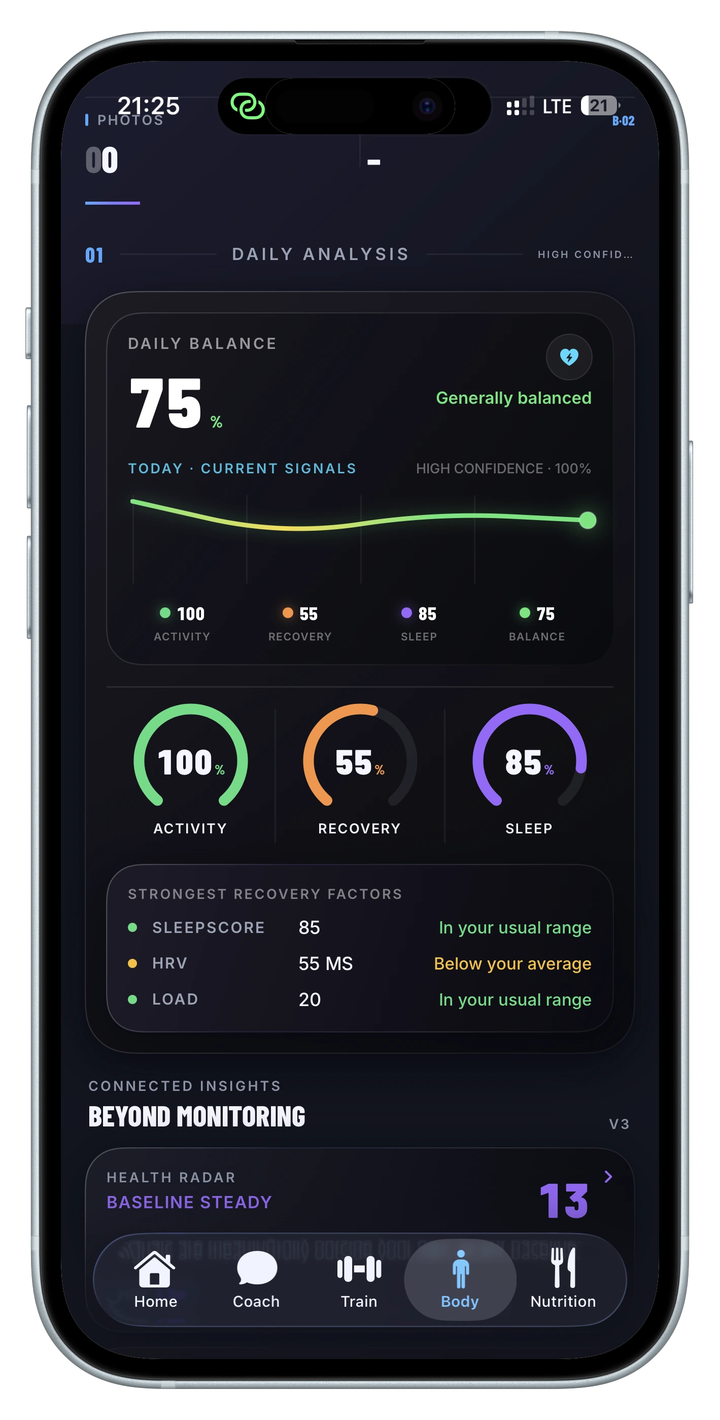 Lihas daily health analysis combining activity, recovery and sleep